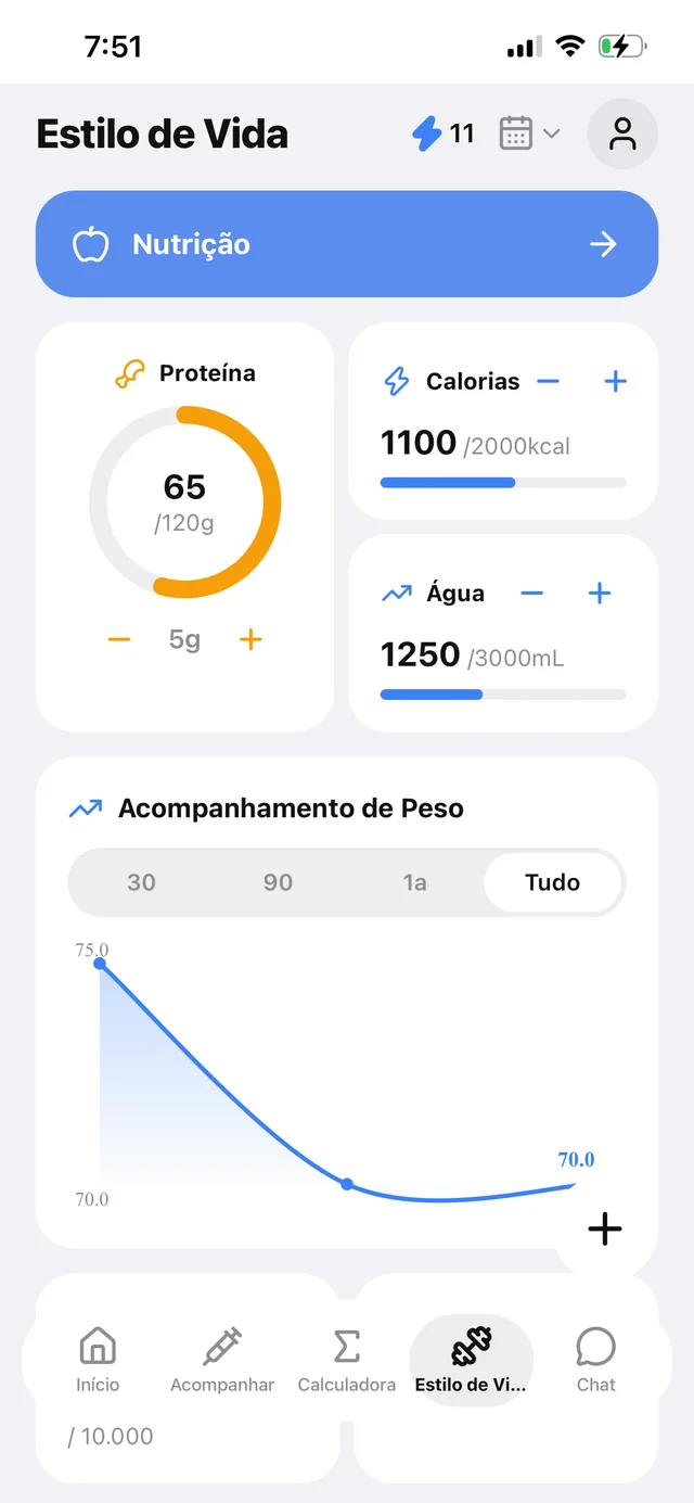 Tela de estilo de vida com nutrição, água e o gráfico de acompanhamento de peso